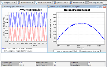 differential signal used in dft testing including the coherent reconstructed signal