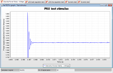 Zoomed PSU tests stimulus showing transient effects and noise